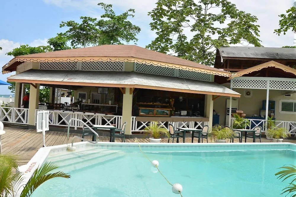 Merrils Beach Resort II ネグリル ホテル